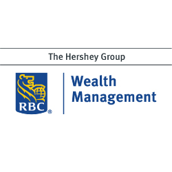 RBC Wealth Management